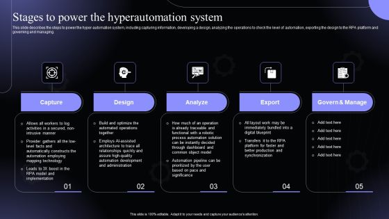 Stages To Power The Hyperautomation System Hyperautomation Software Solutions IT Infographics PDF Stages To Power The Hyperautomation System Hyperautomation Software Solutions IT Infographics PDF