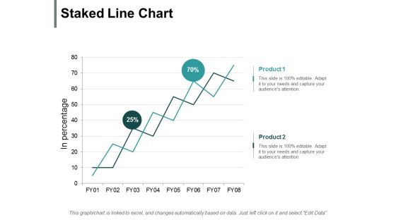 Staked Line Chart Ppt PowerPoint Presentation Ideas Influencers Staked Line Chart Ppt PowerPoint Presentation Ideas Influencers
