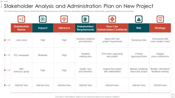 Stakeholder Analysis And Administration Plan On New Project Background PDF Stakeholder Analysis And Administration Plan On New Project Background PDF