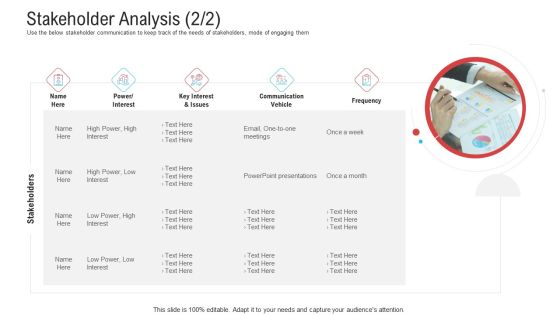 Stakeholder Analysis Communication Vehicle Ppt Gallery Objects PDF