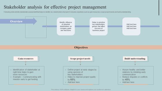 Stakeholder Analysis For Effective Project Management Elements PDF Stakeholder Analysis For Effective Project Management Elements PDF