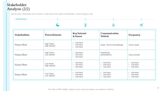 Stakeholder Analysis Interest Steps To Improve Customer Engagement For Business Development Portrait PDF Stakeholder Analysis Interest Steps To Improve Customer Engagement For Business Development Portrait PDF