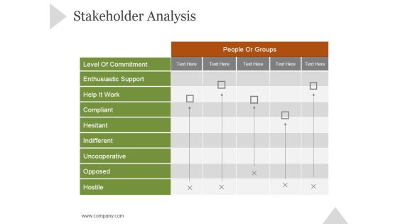 Stakeholder Analysis Ppt PowerPoint Presentation Graphics Stakeholder Analysis Ppt PowerPoint Presentation Graphics