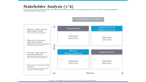 Stakeholder Analysis Satisfied Elements PDF Stakeholder Analysis Satisfied Elements PDF