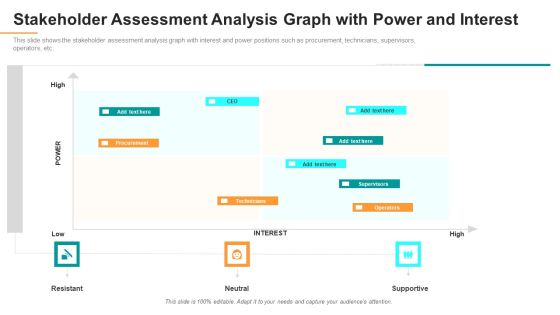 Stakeholder Assessment Analysis Graph With Power And Interest Introduction PDF