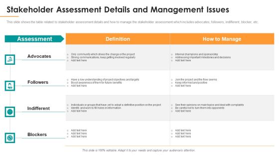 Stakeholder Assessment Details And Management Issues Ppt Portfolio Clipart Images PDF Stakeholder Assessment Details And Management Issues Ppt Portfolio Clipart Images PDF