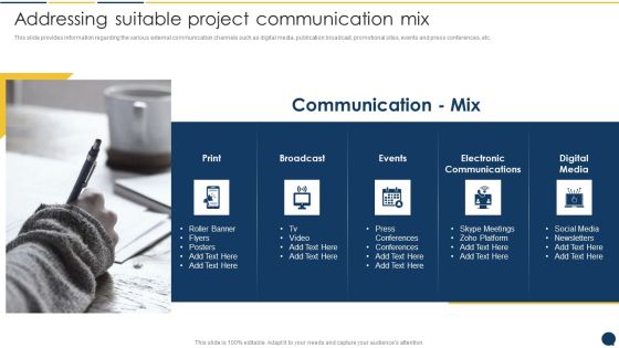 Stakeholder Communication Program Addressing Suitable Project Communication Mix Inspiration PDF Stakeholder Communication Program Addressing Suitable Project Communication Mix Inspiration PDF