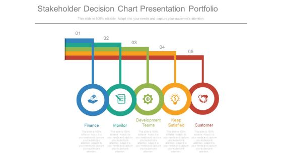 Stakeholder Decision Chart Presentation Portfolio Stakeholder Decision Chart Presentation Portfolio