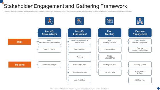 Stakeholder Engagement And Gathering Framework Ideas PDF Stakeholder Engagement And Gathering Framework Ideas PDF