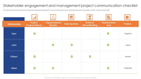Stakeholder Engagement And Management Project Communication Checklist Information PDF Stakeholder Engagement And Management Project Communication Checklist Information PDF