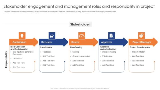 Stakeholder Engagement And Management Roles And Responsibility In Project Mockup PDF