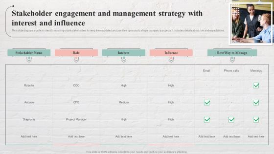 Stakeholder Engagement And Management Strategy With Interest And Influence Template PDF