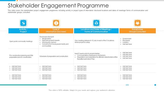 Stakeholder Engagement Programme Ppt Summary Gridlines PDF Stakeholder Engagement Programme Ppt Summary Gridlines PDF