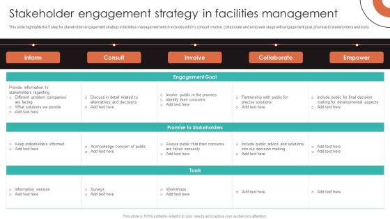 Stakeholder Engagement Strategy In Facilities Management Diagrams PDF