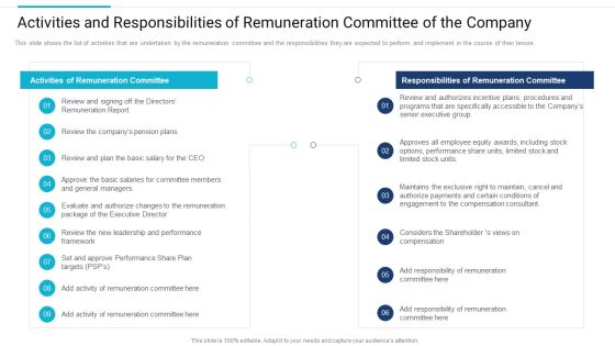 Stakeholder Governance Improve Overall Corporate Performance Activities And Responsibilities Background PDF Stakeholder Governance Improve Overall Corporate Performance Activities And Responsibilities Background PDF