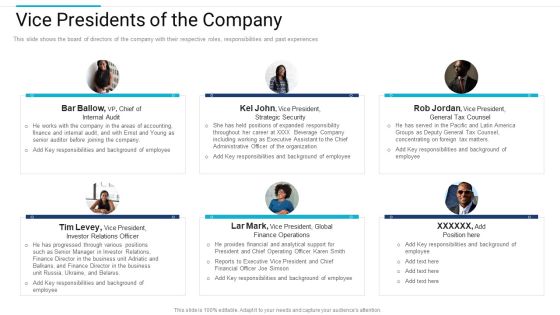 Stakeholder Governance Improve Overall Corporate Performance Vice Presidents Of The Company Download PDF