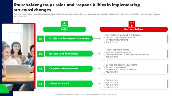 Stakeholder Groups Roles And Responsibilities In Implementing Structural Changes Ppt PowerPoint Presentation Diagram Graph Charts PDF Stakeholder Groups Roles And Responsibilities In Implementing Structural Changes Ppt PowerPoint Presentation Diagram Graph Charts PDF