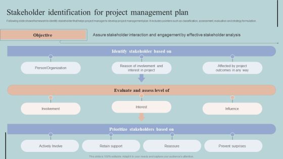 Stakeholder Identification For Project Management Plan Microsoft PDF