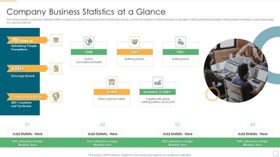 Stakeholder Management Assessment Business Fundamentals Company Business Statistics At A Glance Portrait PDF Stakeholder Management Assessment Business Fundamentals Company Business Statistics At A Glance Portrait PDF