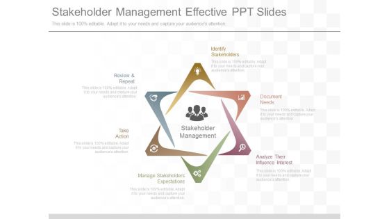 Stakeholder Management Effective Ppt Slides