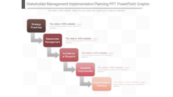 Stakeholder Management Implementation Planning Ppt Powerpoint Graphic