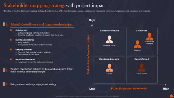 Stakeholder Mapping Strategy With Organize Supervise And Enhance Relationships With Shareholders Introduction PDF Stakeholder Mapping Strategy With Organize Supervise And Enhance Relationships With Shareholders Introduction PDF