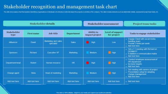 Stakeholder Recognition And Management Task Chart Clipart PDF Stakeholder Recognition And Management Task Chart Clipart PDF