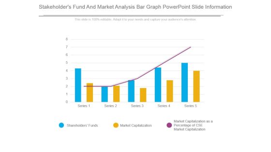 Stakeholders Fund And Market Analysis Bar Graph Powerpoint Slide Information