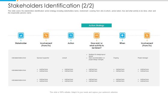 Stakeholders Identification Action Ppt Layouts Clipart Images PDF Stakeholders Identification Action Ppt Layouts Clipart Images PDF