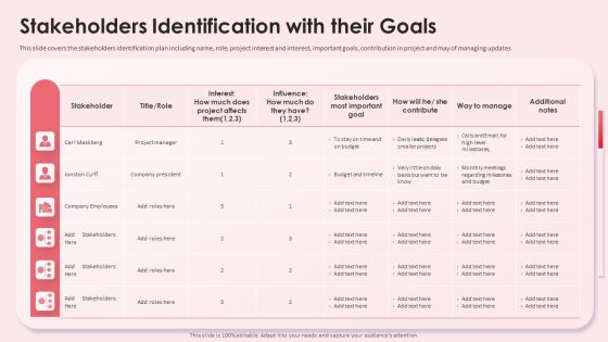 Stakeholders Identification With Their Goals Impact Shareholder Decisions With Stakeholder Administration Designs PDF