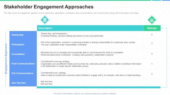 Stakeholders Participation Project Development Process Stakeholder Engagement Approaches Brochure PDF Stakeholders Participation Project Development Process Stakeholder Engagement Approaches Brochure PDF