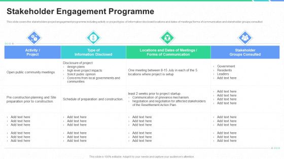 Stakeholders Participation Project Development Process Stakeholder Engagement Programme Information PDF Stakeholders Participation Project Development Process Stakeholder Engagement Programme Information PDF