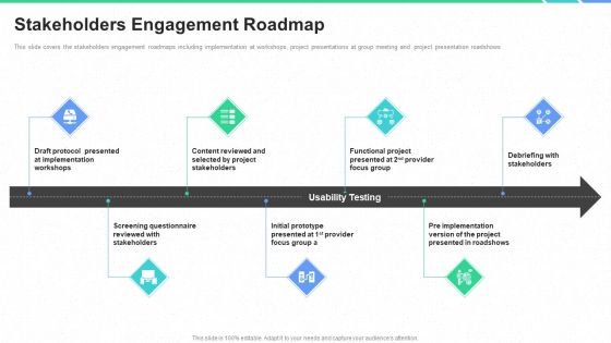 Stakeholders Participation Project Development Process Stakeholders Engagement Roadmap Ideas PDF Stakeholders Participation Project Development Process Stakeholders Engagement Roadmap Ideas PDF
