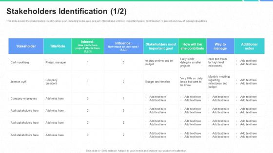 Stakeholders Participation Project Development Process Stakeholders Identification Project Ppt Icon Information PDF Stakeholders Participation Project Development Process Stakeholders Identification Project Ppt Icon Information PDF