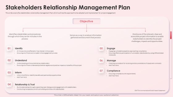 Stakeholders Relationship Management Plan Impact Shareholder Decisions With Stakeholder Administration Icons PDF Stakeholders Relationship Management Plan Impact Shareholder Decisions With Stakeholder Administration Icons PDF