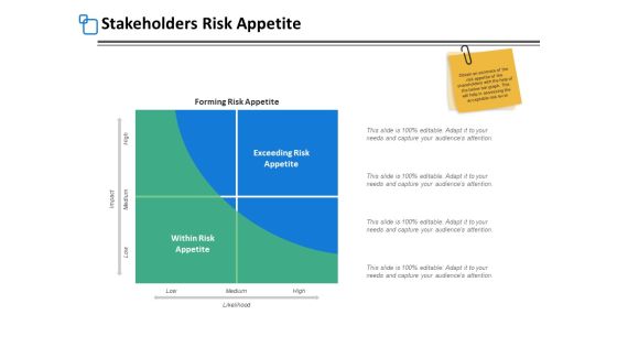 Stakeholders Risk Appetite Marketing Ppt PowerPoint Presentation Layouts Grid