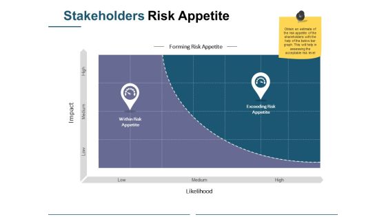 Stakeholders Risk Appetite Ppt PowerPoint Presentation Gallery Ideas Stakeholders Risk Appetite Ppt PowerPoint Presentation Gallery Ideas