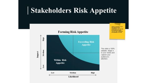 Stakeholders Risk Appetite Ppt PowerPoint Presentation Slides Mockup Stakeholders Risk Appetite Ppt PowerPoint Presentation Slides Mockup