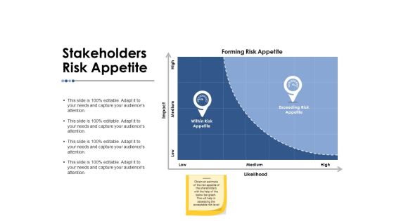 Stakeholders Risk Appetite Ppt PowerPoint Presentation Summary Brochure Stakeholders Risk Appetite Ppt PowerPoint Presentation Summary Brochure