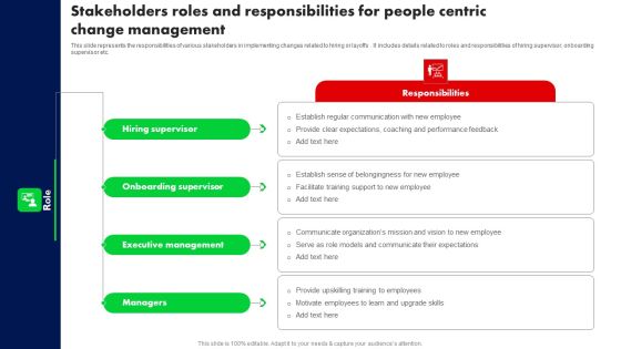 Stakeholders Roles And Responsibilities For People Centric Change Management Ppt PowerPoint Presentation File Layouts PDF Stakeholders Roles And Responsibilities For People Centric Change Management Ppt PowerPoint Presentation File Layouts PDF