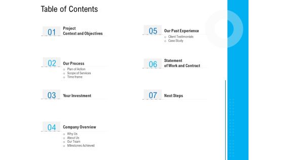 Standalone Web Page Designing Proposal Table Of Contents Pictures PDF Standalone Web Page Designing Proposal Table Of Contents Pictures PDF