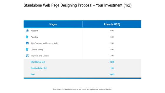 Standalone Web Page Designing Proposal Your Investment Ability Demonstration PDF Standalone Web Page Designing Proposal Your Investment Ability Demonstration PDF