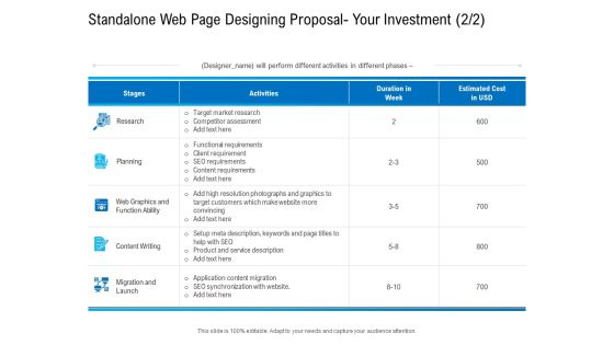 Standalone Web Page Designing Proposal Your Investment Stages Diagrams PDF Standalone Web Page Designing Proposal Your Investment Stages Diagrams PDF