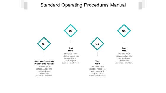 Standard Operating Procedures Manual Ppt PowerPoint Presentation Summary Design Inspiration Cpb Pdf
