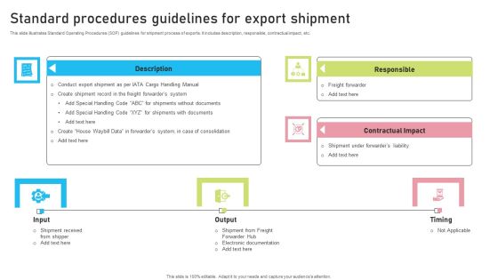 Standard Procedures Guidelines For Export Shipment Structure PDF