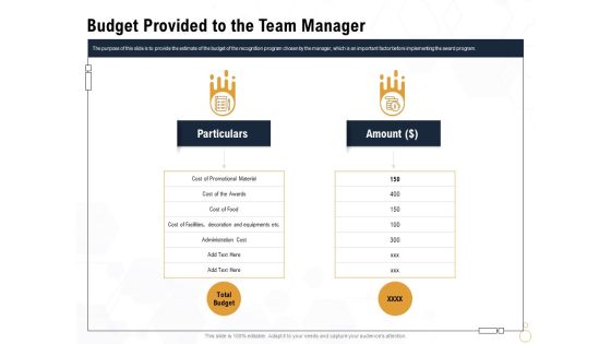 Star Employee Budget Provided To The Team Manager Ppt Ideas Microsoft PDF