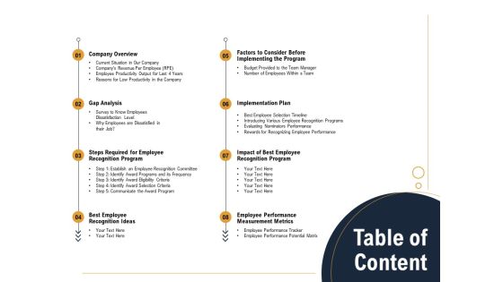 Star Employee Table Of Content Ppt Icon Deck PDF Star Employee Table Of Content Ppt Icon Deck PDF