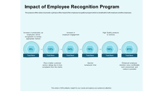 Star Performer Impact Of Employee Recognition Program Background PDF
