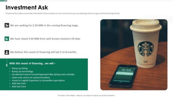Starbucks Capital Raising Pitch Deck Investment Ask Ppt Icon Guidelines PDF
