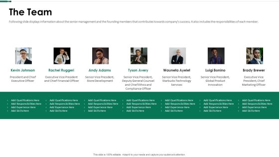 Starbucks Capital Raising Pitch Deck The Team Ppt Layouts Background PDF Starbucks Capital Raising Pitch Deck The Team Ppt Layouts Background PDF